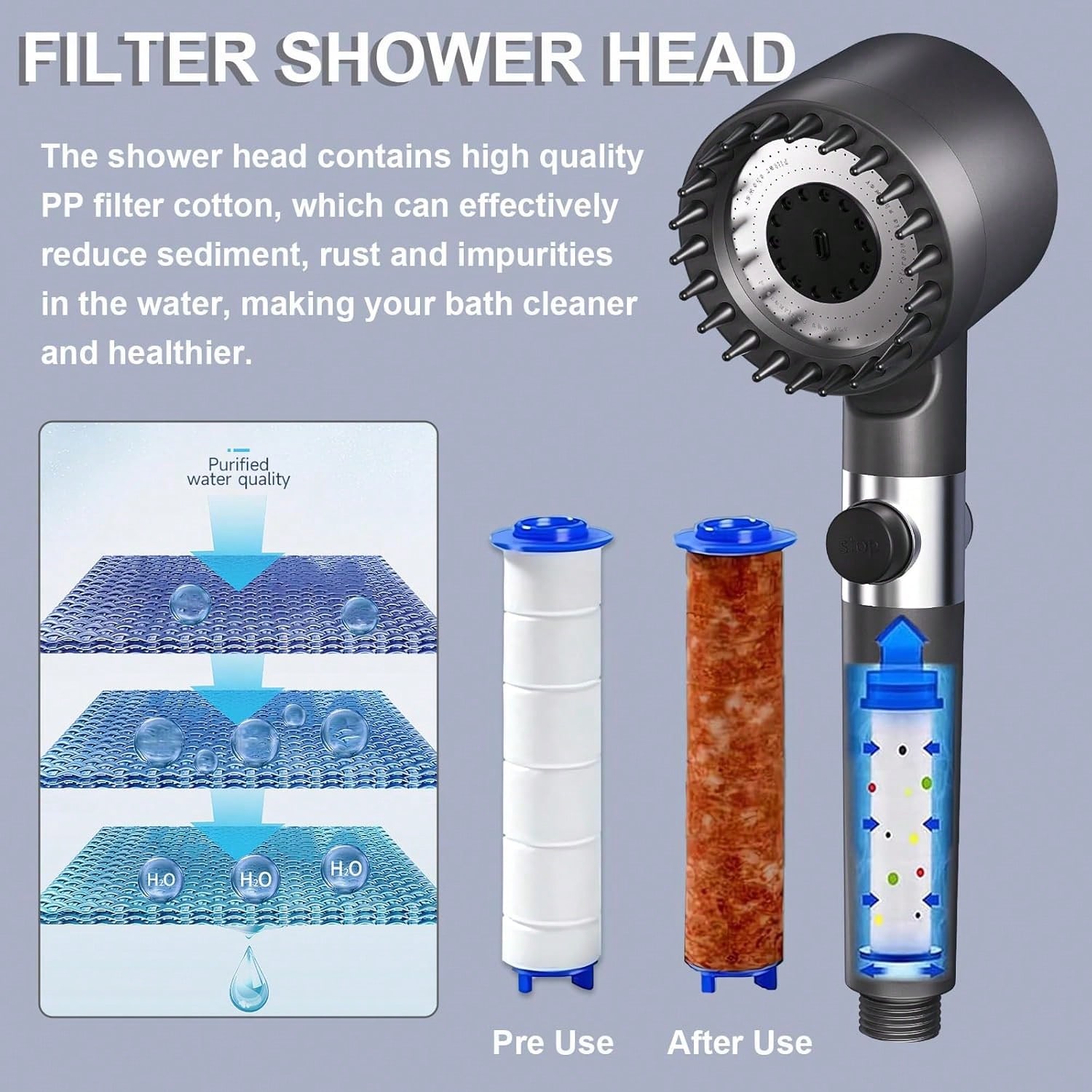 Doccetta a Mano ad Alta Pressi - High Pressure Shower Head Handheld recensione e prezzo