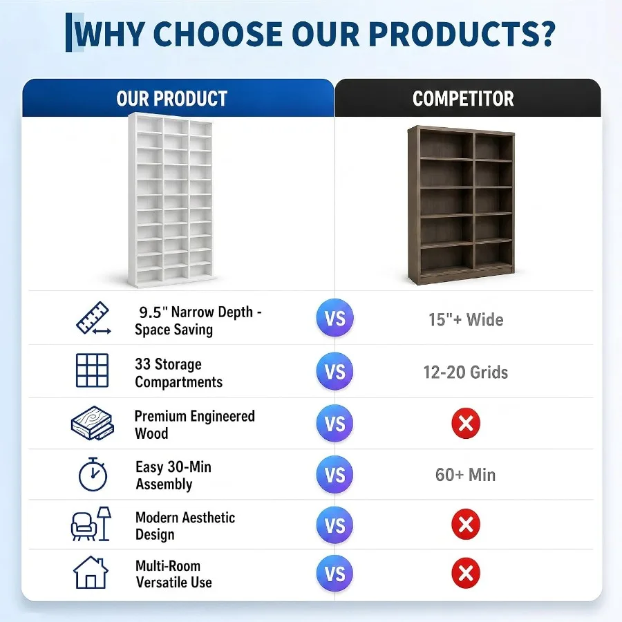 Mobiletto alto per riporre ogg - Storage & Organization recensione e prezzo